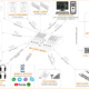 Basic Complete FM Radio Station Package
