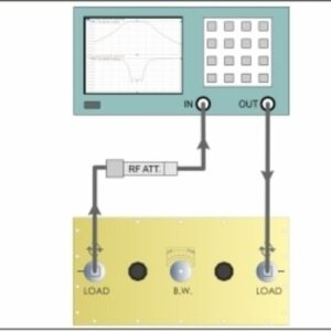 How to tune a Coaxial Filter