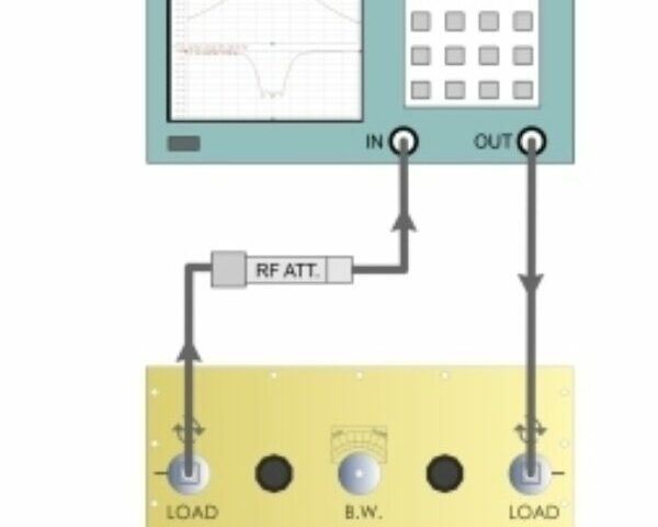 How to tune a Coaxial Filter