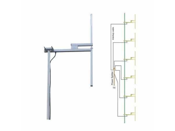 6 dipoles FM antenna system