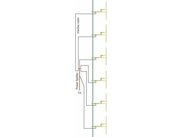 Broadcast 6 dipole fm 1 coupler 6 cables pw 4000 w