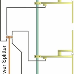 Package 4 Bay Dipole FM Antenna and Accessories