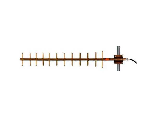 STL Antenna 1200 1700MHz
