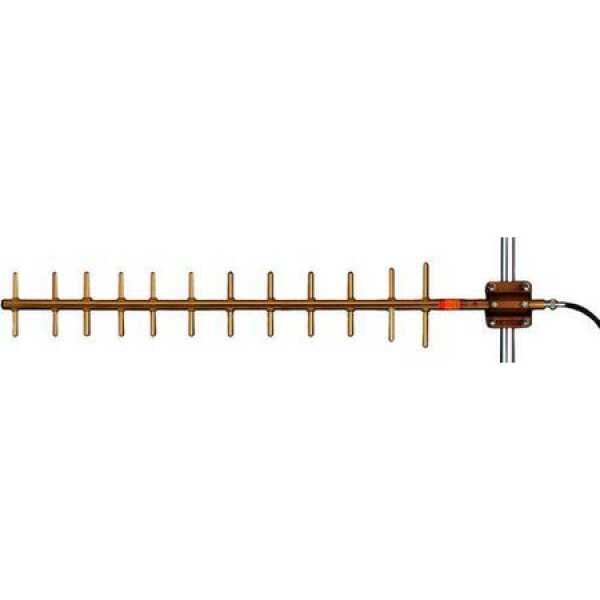 STL Antenna 1200 1700MHz