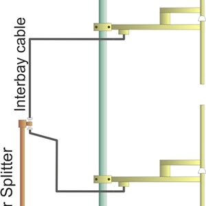 2 x Dipole Antenna Aluminium 1000W