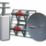 FM antennas, FM antenna systems, STL antennas