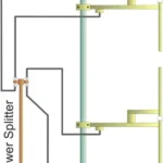 4xdipoles FM antennas