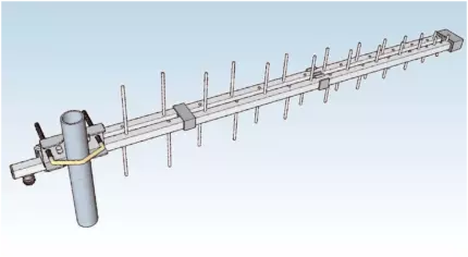log-stl-antennas