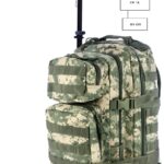 Mobile FM Transmitters