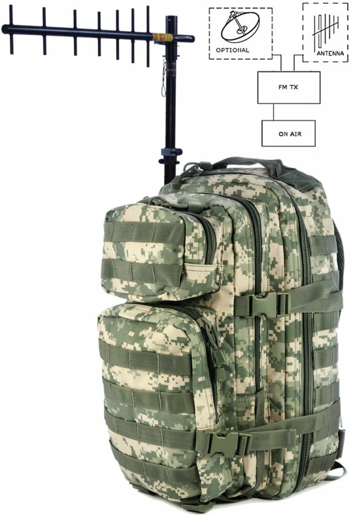 Mobile FM Transmitters - Image 1