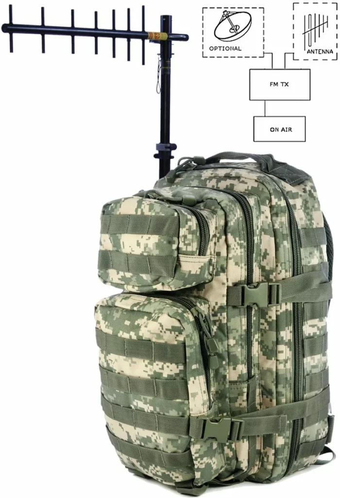 Mobile FM Transmitters - Image 1
