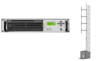 Broadcast 1kW FM Package Transmitter and antennas dipoles at 4400 usd