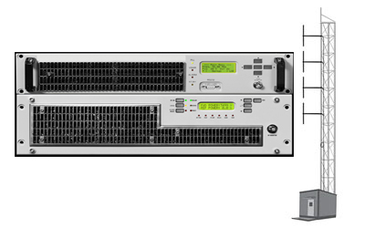 5kW FM Package